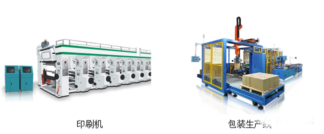 編碼器在包裝印刷機中的應用